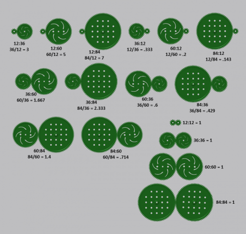 Gear Pairs